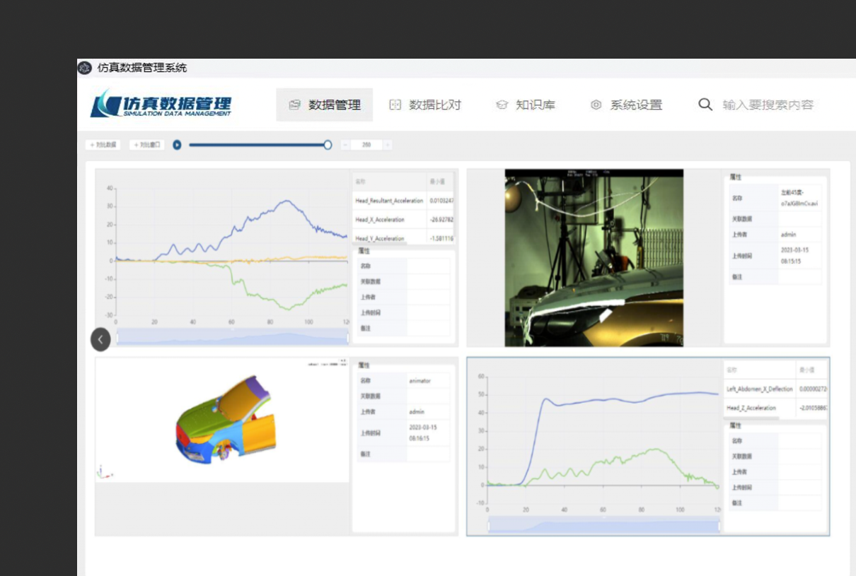 瑞亚达仿真数据管理软件